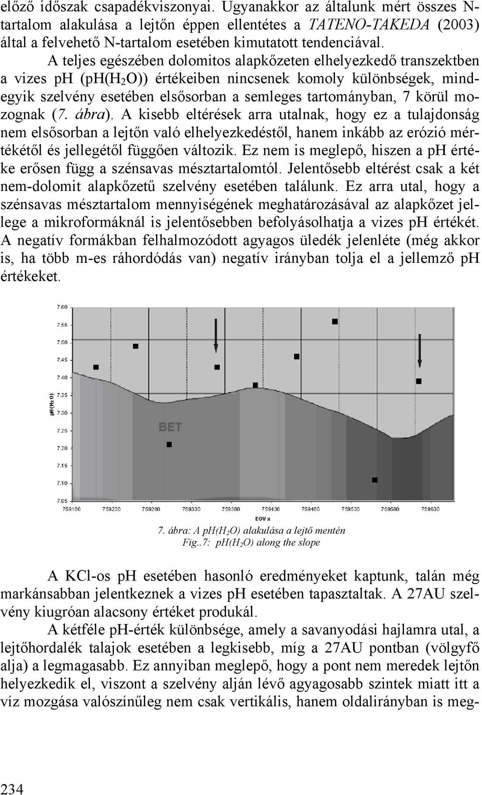 A teljes egészében dolomitos alapkőzeten elhelyezkedő transzektben a vizes ph (ph(h 2 O)) értékeiben nincsenek komoly különbségek, mindegyik szelvény esetében elsősorban a semleges tartományban, 7