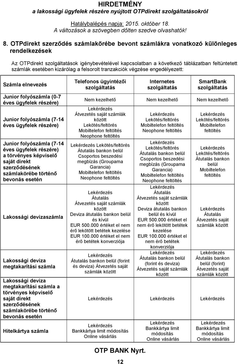 ügyfelek részére) a törvényes képviselő saját direkt szerződésének számlakörébe történő bevonás esetén Lakossági devizaszámla Lakossági deviza megtakarítási számla Lakossági deviza megtakarítási