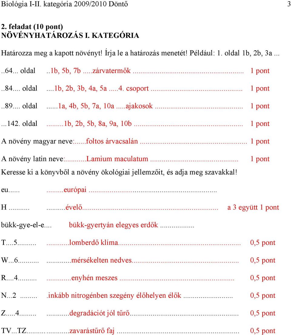 .. A növény latin neve:...lamium maculatum... Keresse ki a könyvből a növény ökológiai jellemzőit, és adja meg szavakkal! eu......európai... H......évelő... a 3 együtt bükk-gye-el-e.