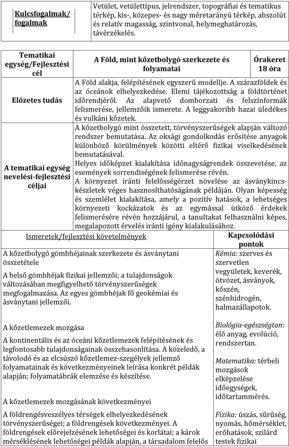 Tematikai egység/fejlesztési cél Előzetes tudás A tematikai egység nevelési-fejlesztési céljai A Föld, mint kőzetbolygó szerkezete és folyamatai Órakeret 18 óra A Föld alakja, felépítésének egyszerű