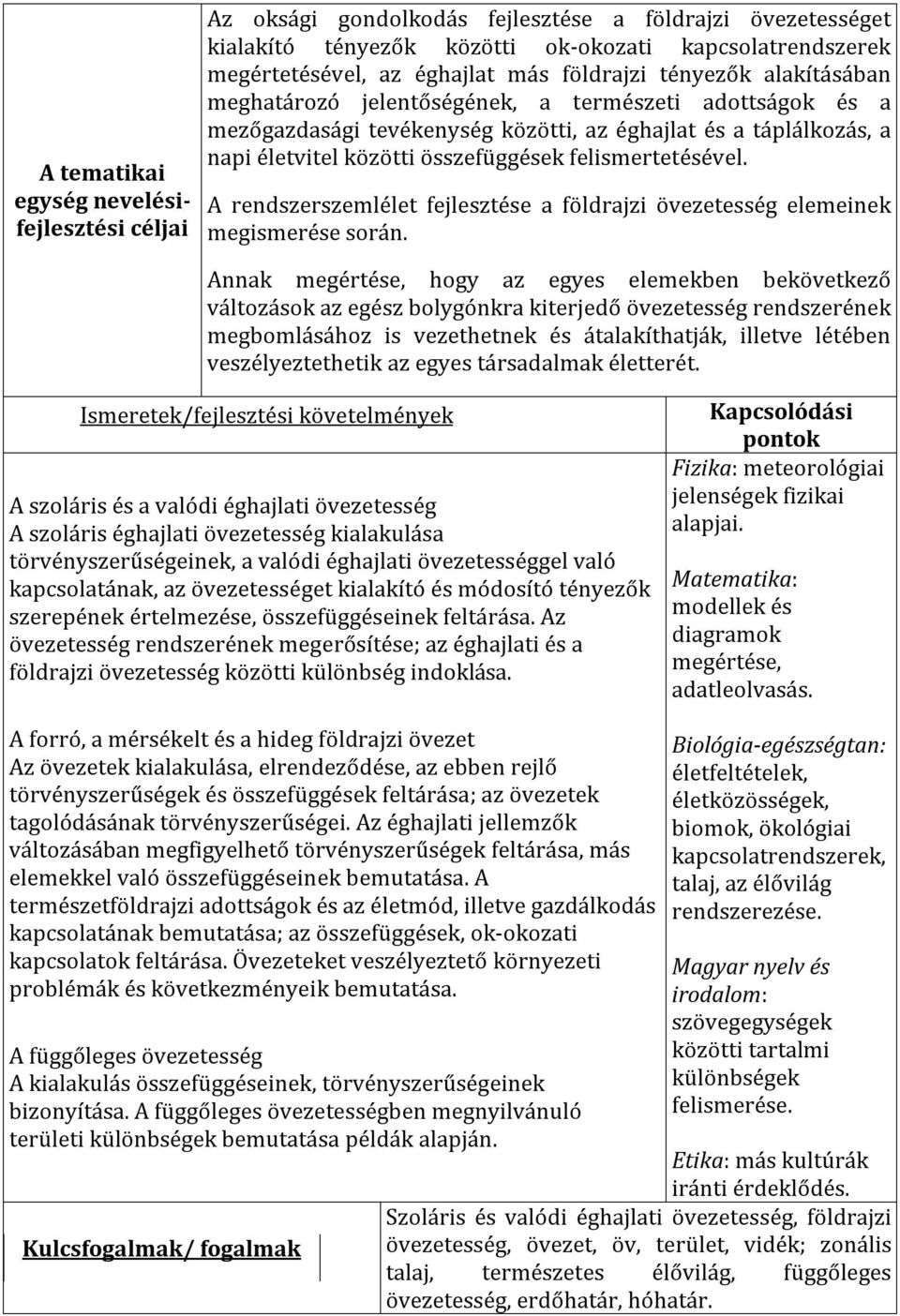 felismertetésével. A rendszerszemlélet fejlesztése a földrajzi övezetesség elemeinek megismerése során.