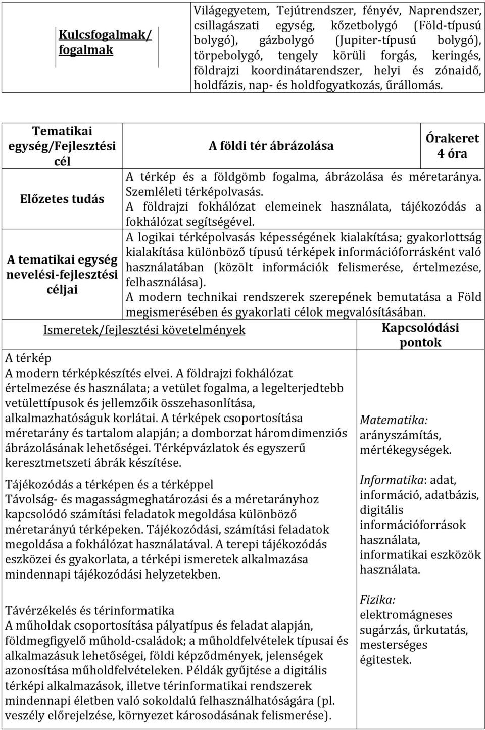 Tematikai egység/fejlesztési cél Előzetes tudás A tematikai egység nevelési-fejlesztési céljai A földi tér ábrázolása Órakeret 4 óra A térkép és a földgömb fogalma, ábrázolása és méretaránya.