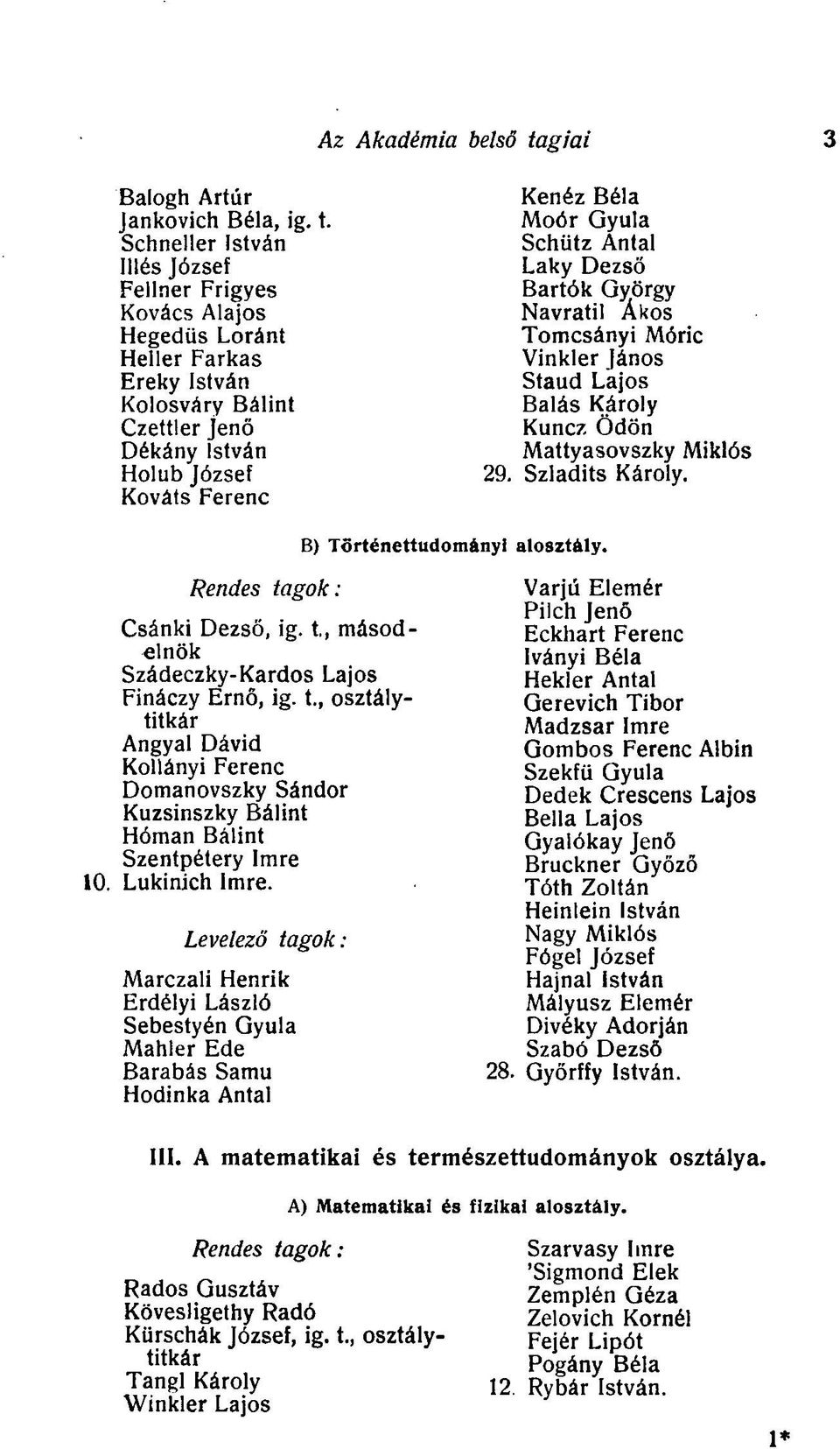 Schneller István Illés József Fellner Frigyes Kovács Alajos Hegedűs Lóránt Heller Farkas Ereky István Kolosváry Bálint Czettler Jenő Dékány István Holub József Kováts Ferenc Kenéz Béla Moór Gyula