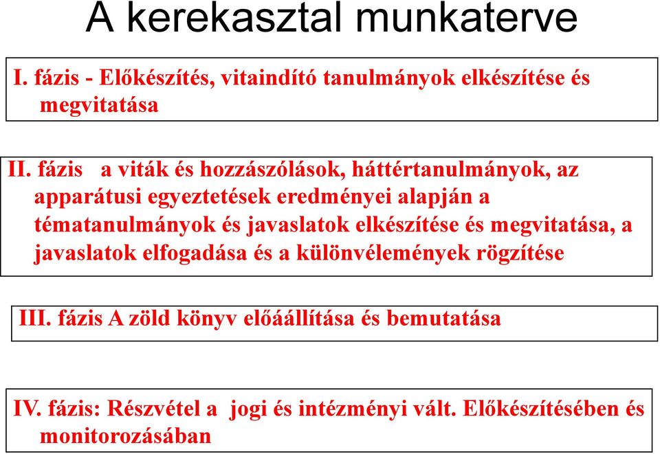 tématanulmányok és javaslatok elkészítése és megvitatása, a javaslatok elfogadása és a különvélemények