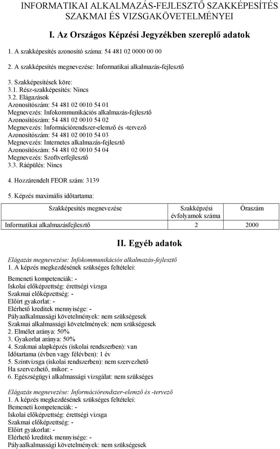 Elágazások Azonosítószám: 54 481 02 0010 54 01 Megnevezés: Infokommunikációs alkalmazás-fejlesztő Azonosítószám: 54 481 02 0010 54 02 Megnevezés: Információrendszer-elemző és -tervező Azonosítószám: