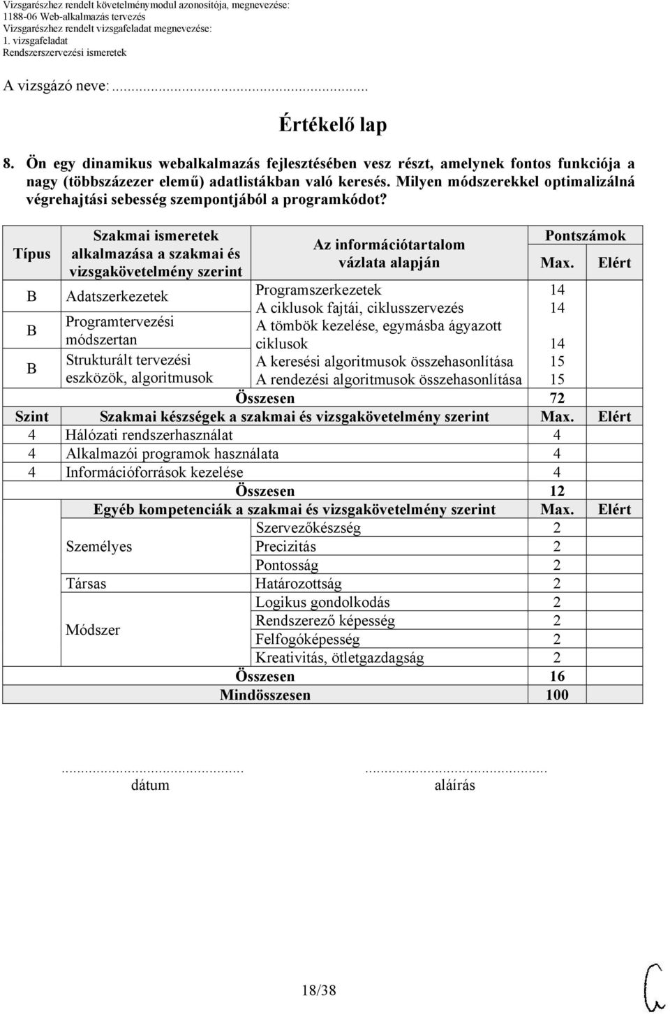 Típus Szakmai ismeretek alkalmazása a szakmai és vizsgakövetelmény szerint Adatszerkezetek Programtervezési módszertan Strukturált tervezési eszközök, algoritmusok Az információtartalom vázlata