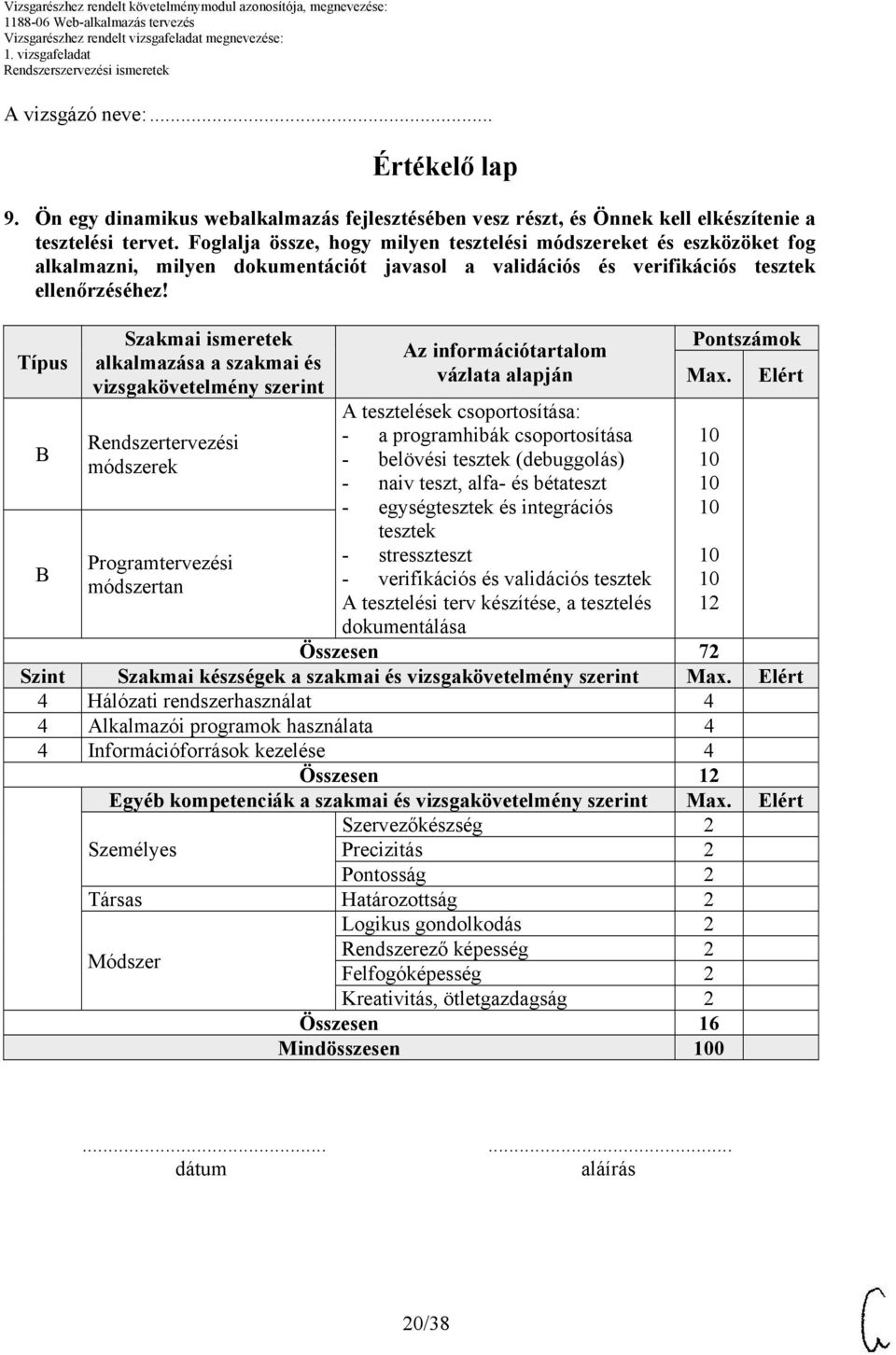 Típus Szakmai ismeretek alkalmazása a szakmai és vizsgakövetelmény szerint Rendszertervezési módszerek Programtervezési módszertan Az információtartalom vázlata alapján A tesztelések csoportosítása: