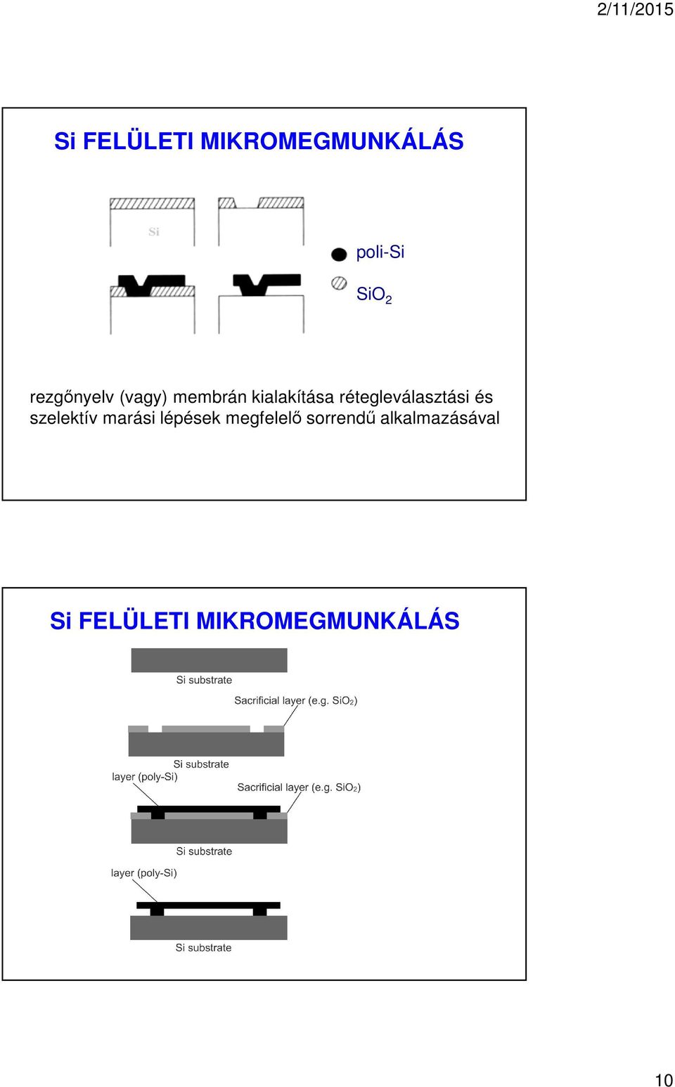 rétegleválasztási és szelektív marási lépések