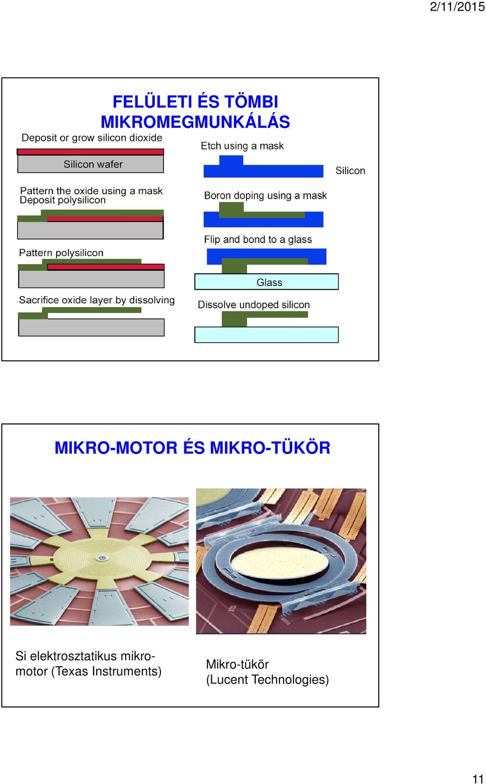 elektrosztatikus mikromotor (Texas