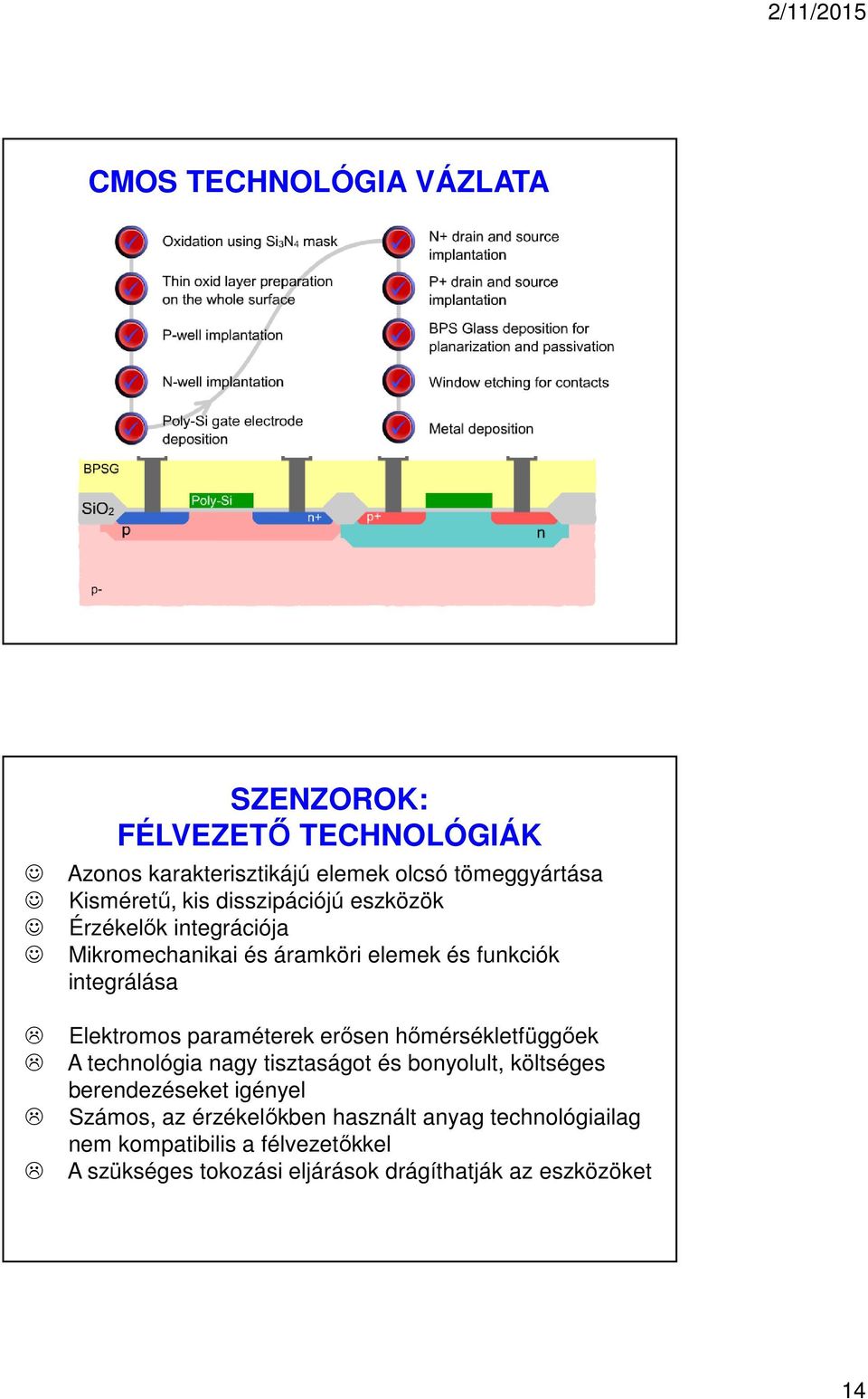 paraméterek erősen hőmérsékletfüggőek A technológia nagy tisztaságot és bonyolult, költséges berendezéseket igényel Számos, az