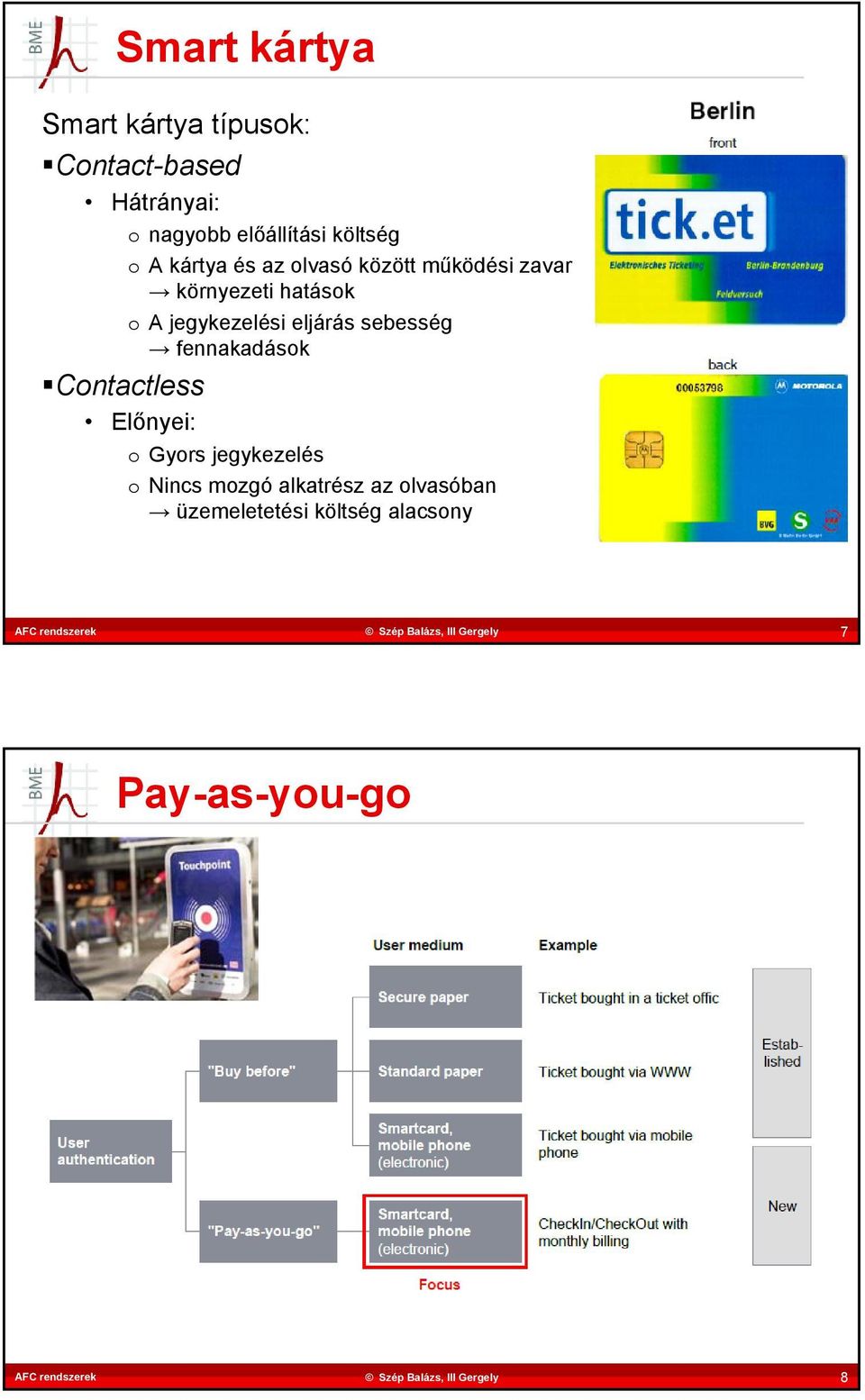 jegykezelési eljárás sebesség fennakadások Contactless Előnyei: o Gyors