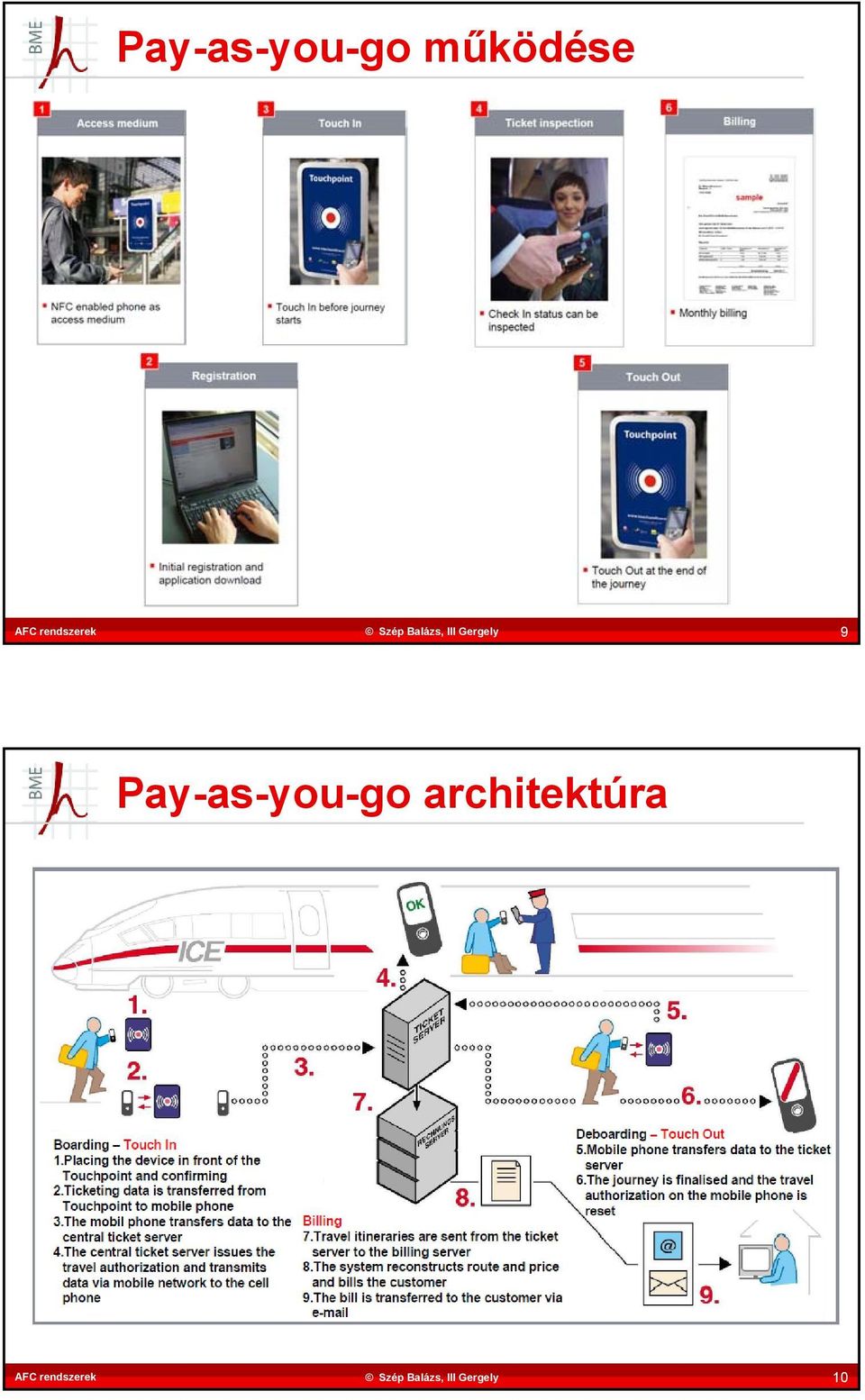 architektúra