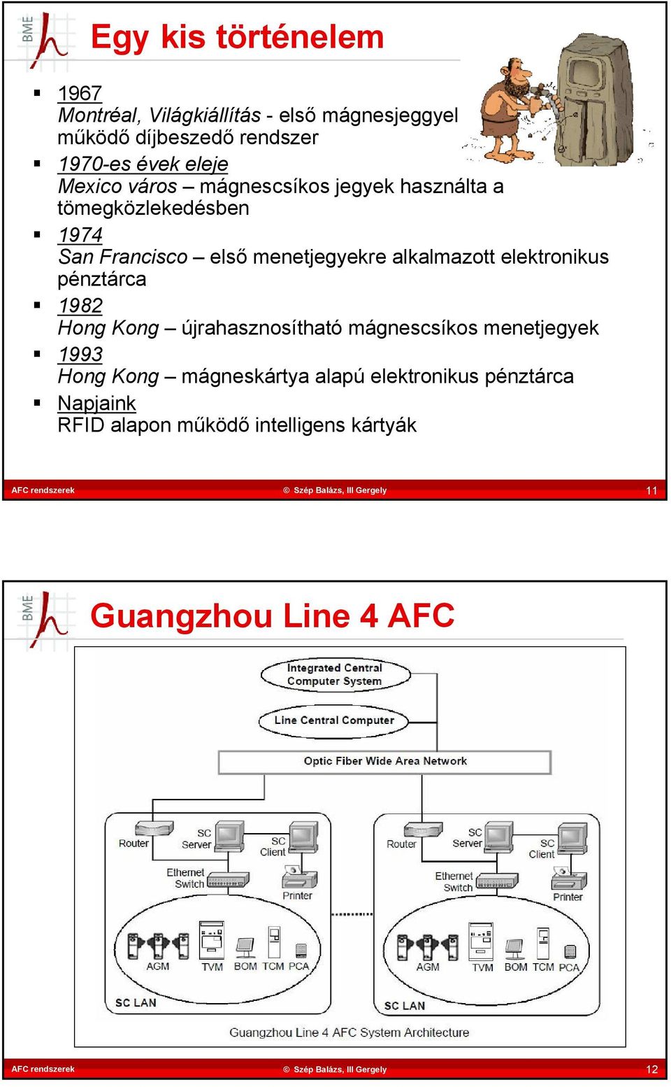 alkalmazott elektronikus pénztárca 1982 Hong Kong újrahasznosítható mágnescsíkos menetjegyek 1993 Hong Kong