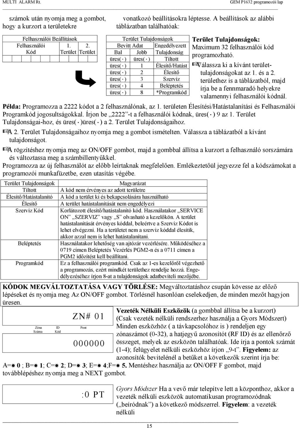 Szervíz üres( ) 4 Beléptetés üres( ) 8 *Programkód Terület Tulajdonságok: Maximum 32 felhasználói kód programozható. Válassza ki a kívánt területtulajdonságokat az 1. és a 2.