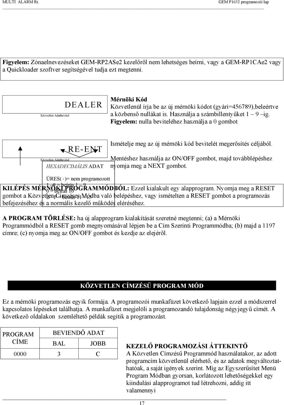 Figyelem: nulla beviteléhez használja a 0 gombot RE-ENT HEXADECIMÁLIS ADAT Ismételje meg az új mérnöki kód bevitelét megerősítés céljából.