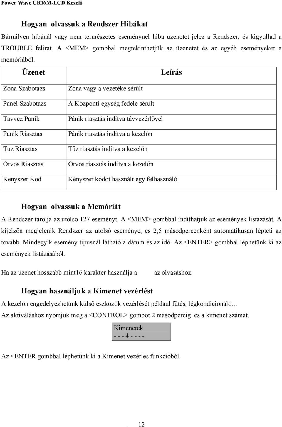 Üzenet Leírás Zona Szabotazs Panel Szabotazs Tavvez Panik Panik Riasztas Tuz Riasztas Orvos Riasztas Kenyszer Kod Zóna vagy a vezetéke sérült A Központi egység fedele sérült Pánik riasztás indítva