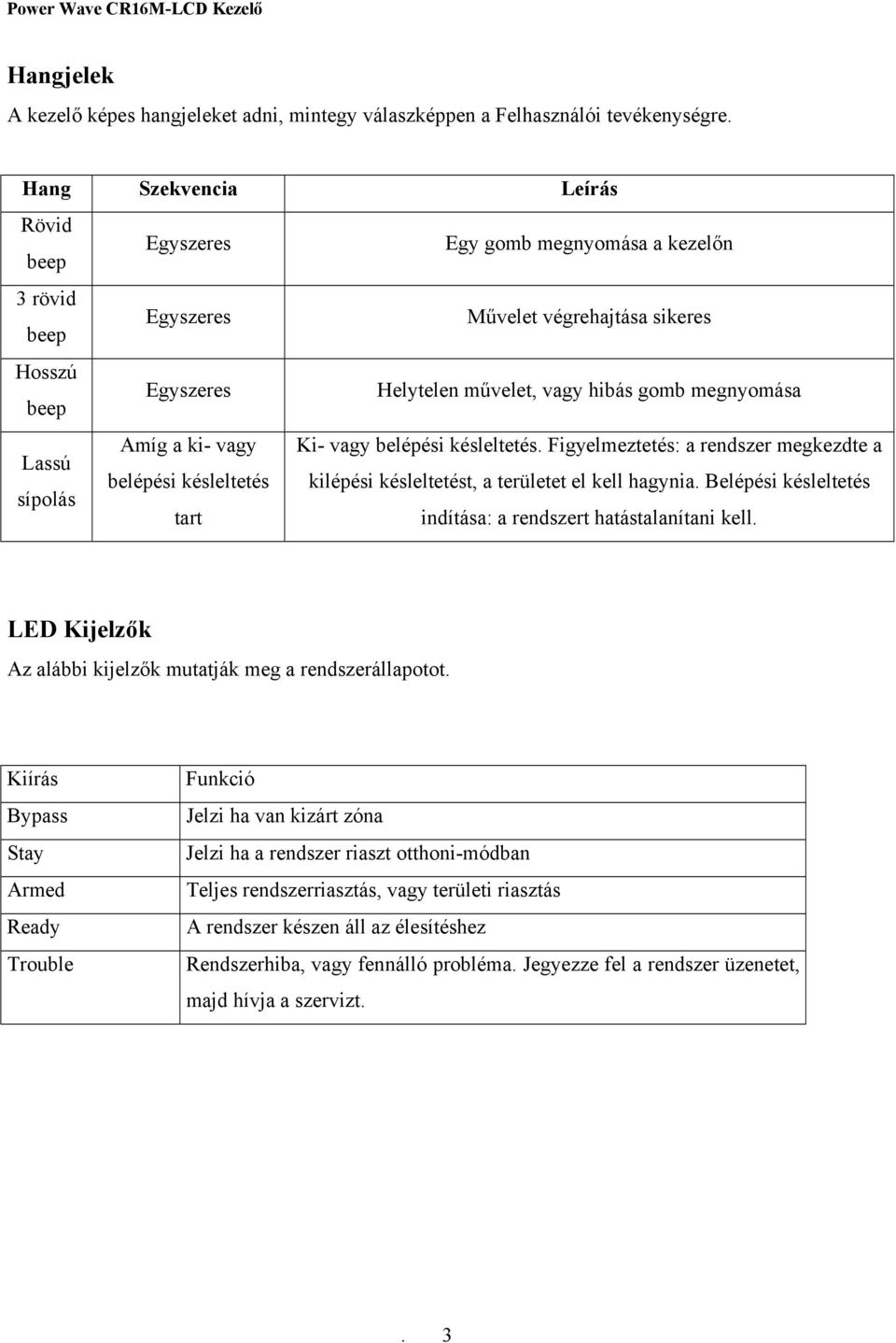 a ki- vagy Ki- vagy belépési késleltetés. Figyelmeztetés: a rendszer megkezdte a Lassú belépési késleltetés kilépési késleltetést, a területet el kell hagynia.