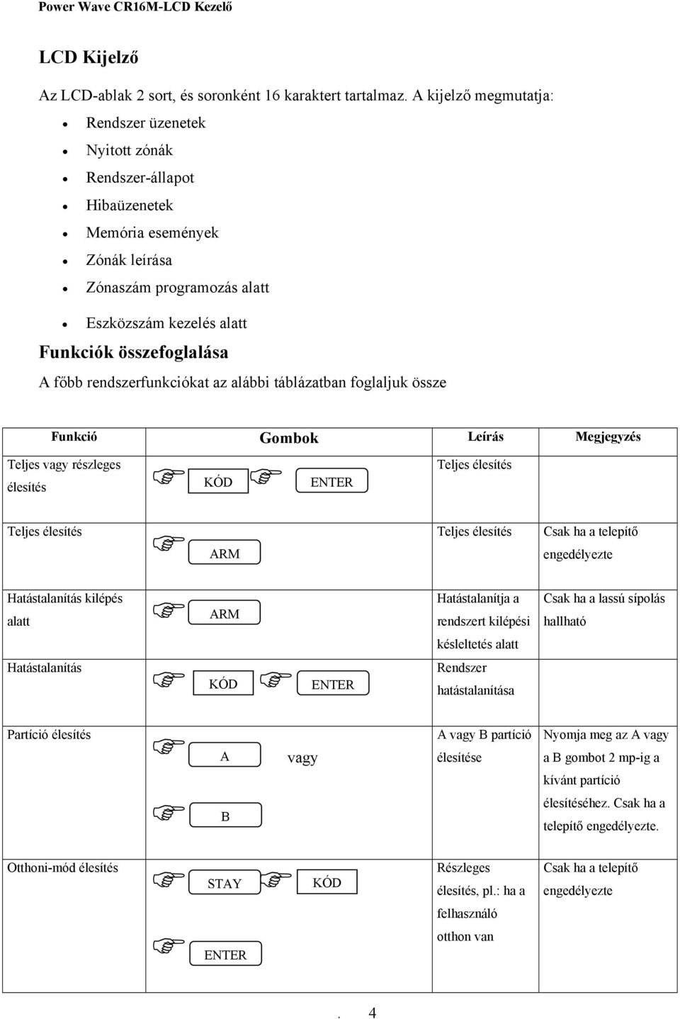 rendszerfunkciókat az alábbi táblázatban foglaljuk össze Funkció Gombok Leírás Megjegyzés Teljes vagy részleges élesítés KÓD Teljes élesítés ENTER Teljes élesítés ARM Teljes élesítés Csak ha a