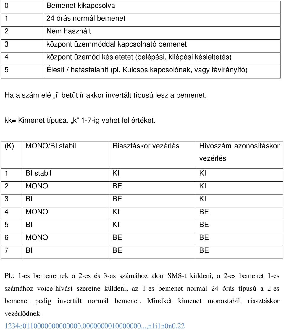 (K) MONO/BI stabil Riasztáskor vezérlés Hívószám azonosításkor vezérlés 1 BI stabil KI KI 2 MONO BE KI 3 BI BE KI 4 MONO KI BE 5 BI KI BE 6 MONO BE BE 7 BI BE BE Pl.