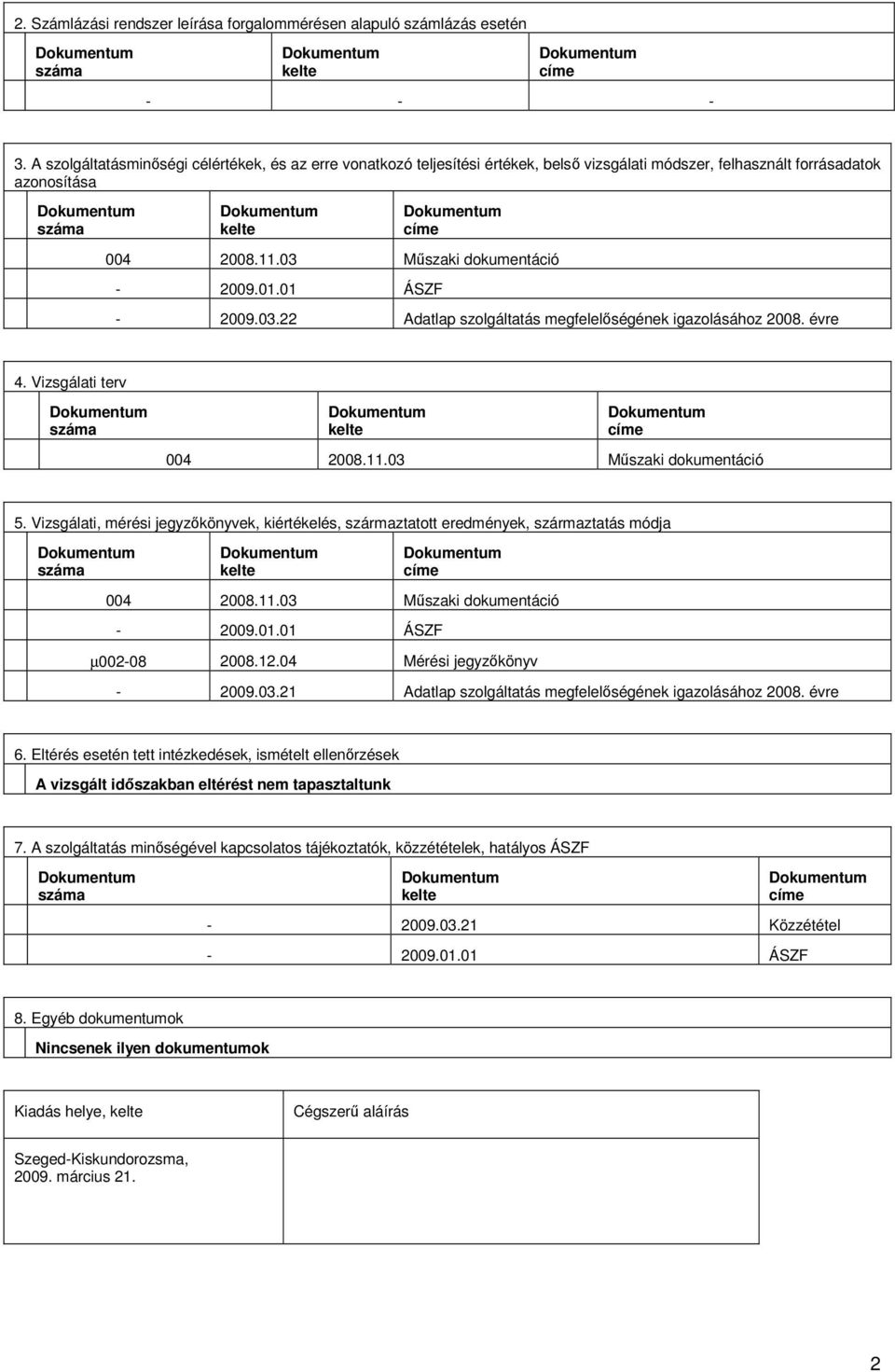 11.03 Műszaki dokumentáció - 2009.01.01 ÁSZF - 2009.03.22 Adatlap szolgáltatás megfelelőségének igazolásához 2008. évre 4. Vizsgálati terv Dokumentum száma Dokumentum kelte Dokumentum címe 004 2008.