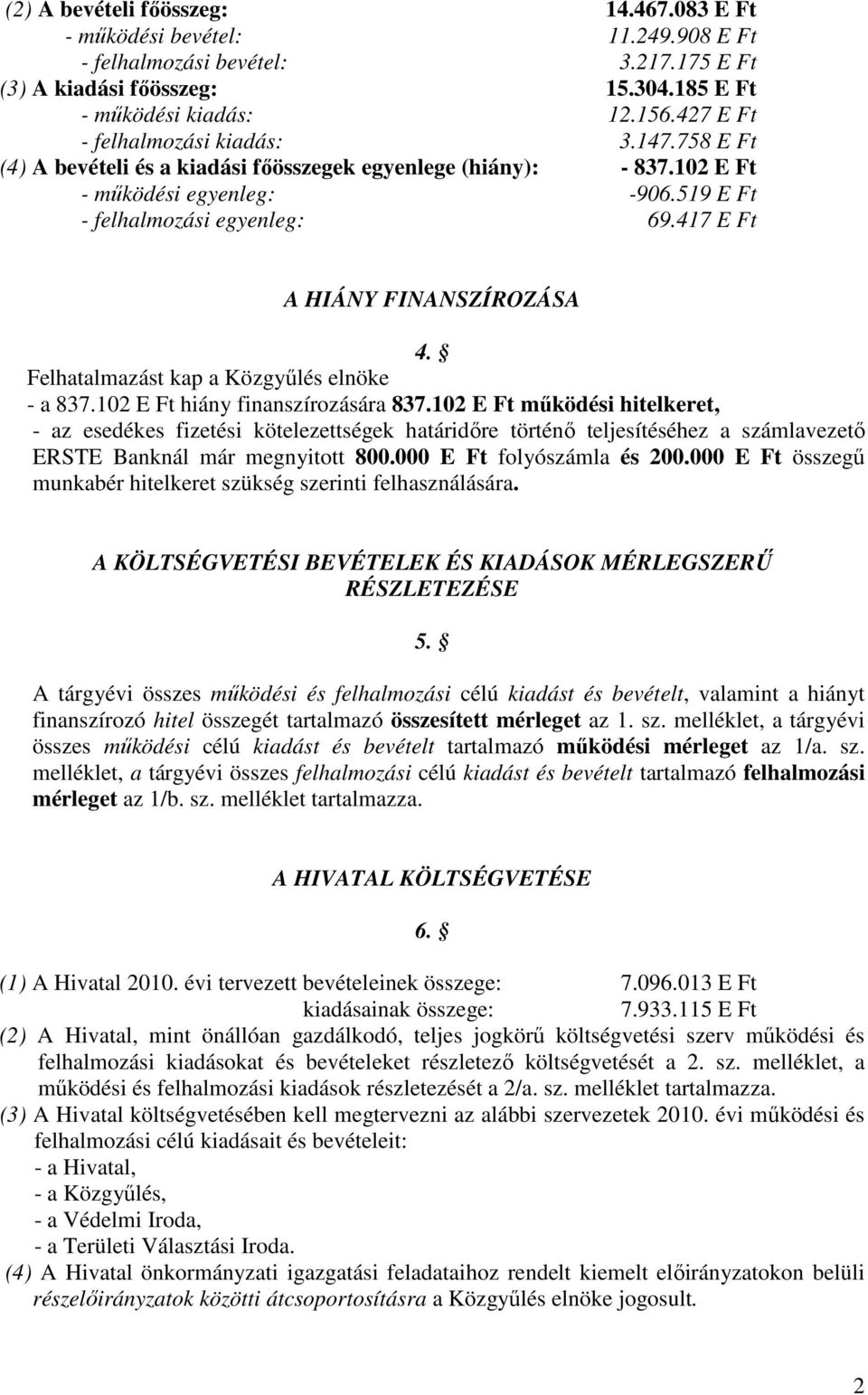417 E Ft A HIÁNY FINANSZÍROZÁSA 4. Felhatalmazást kap a Közgyőlés elnöke - a 837.102 E Ft hiány finanszírozására 837.