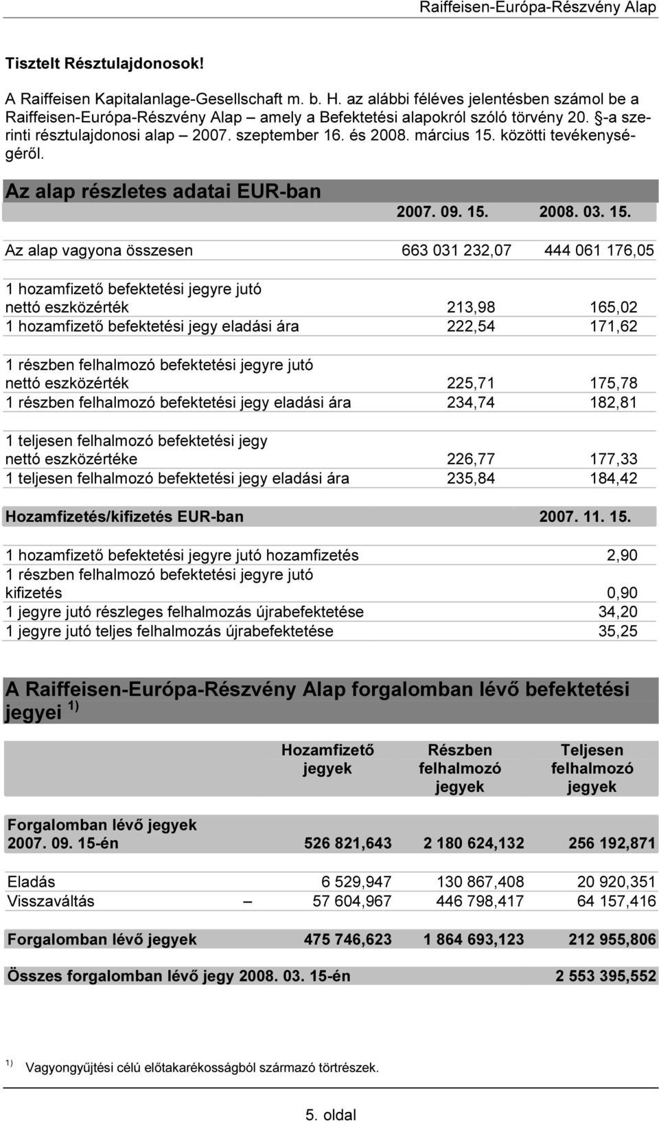 közötti tevékenységéről. Az alap részletes adatai EUR-ban 2007. 09. 15.