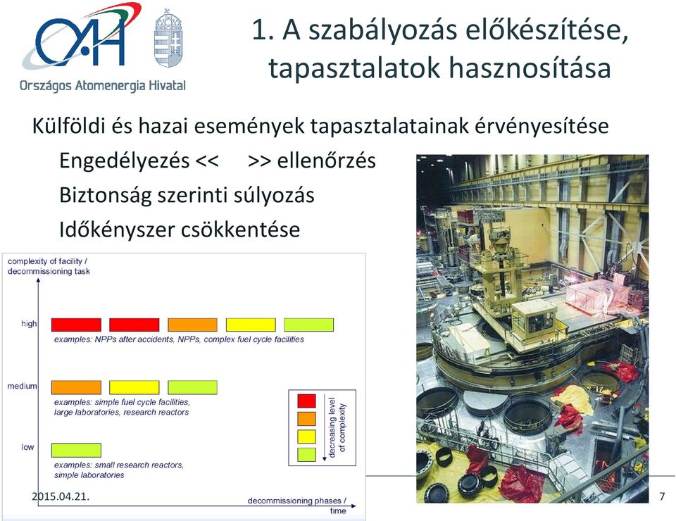 tapasztalatainak érvényesítése Engedélyezés << >>