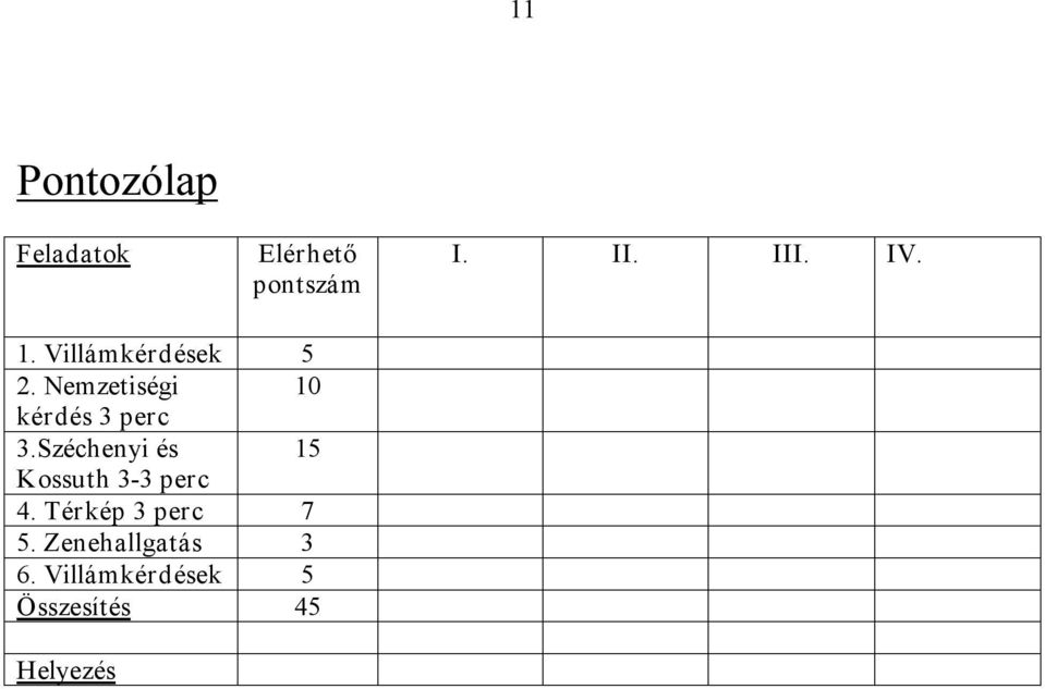 Széchenyi és 15 Kossuth 3 3 perc 4. Térkép 3 perc 7 5.