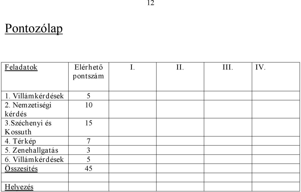 Nemzetiségi 10 kérdés 3.Széchenyi és 15 Kossuth 4.