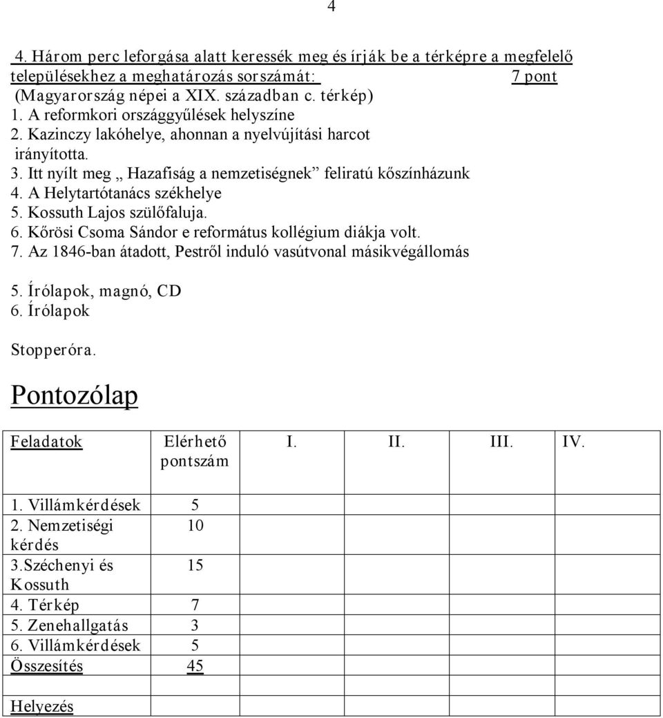 A Helytartótanács székhelye 5. Kossuth Lajos szülőfaluja. 6. Kőrösi Csoma Sándor e református kollégium diákja volt. 7. Az 1846 ban átadott, Pestről induló vasútvonal másikvégállomás 5.