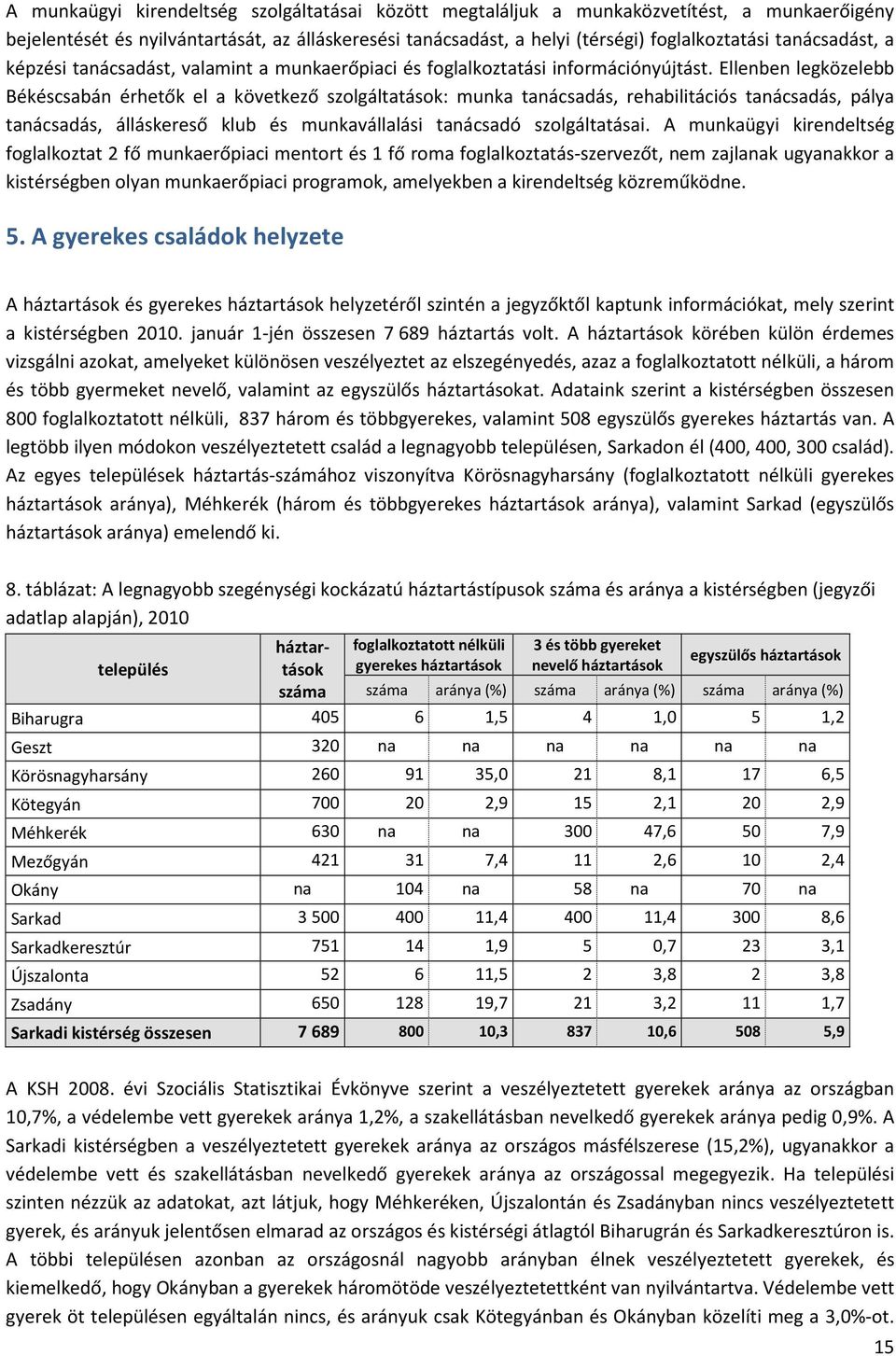 Ellenben legközelebb Békéscsabán érhetők el a következő szolgáltatások: munka tanácsadás, rehabilitációs tanácsadás, pálya tanácsadás, álláskereső klub és munkavállalási tanácsadó szolgáltatásai.