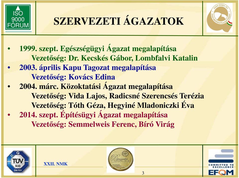 márc. Közoktatási Ágazat megalapítása Vezetőség: Vida Lajos, Radicsné Szerencsés Terézia Vezetőség: Tóth