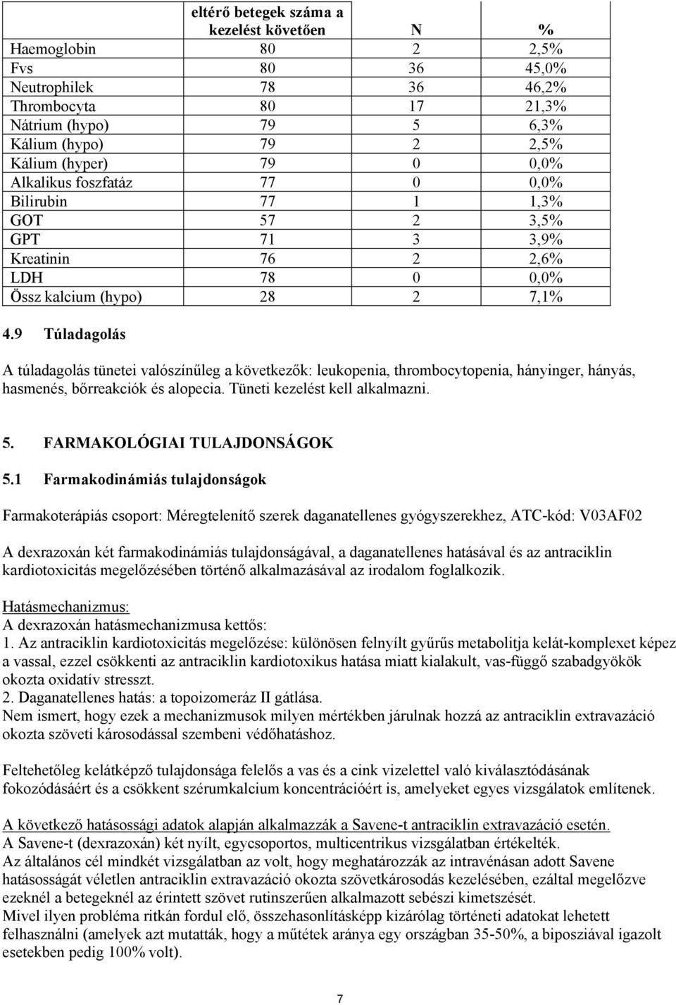 9 Túladagolás A túladagolás tünetei valószínűleg a következők: leukopenia, thrombocytopenia, hányinger, hányás, hasmenés, bőrreakciók és alopecia. Tüneti kezelést kell alkalmazni. 5.