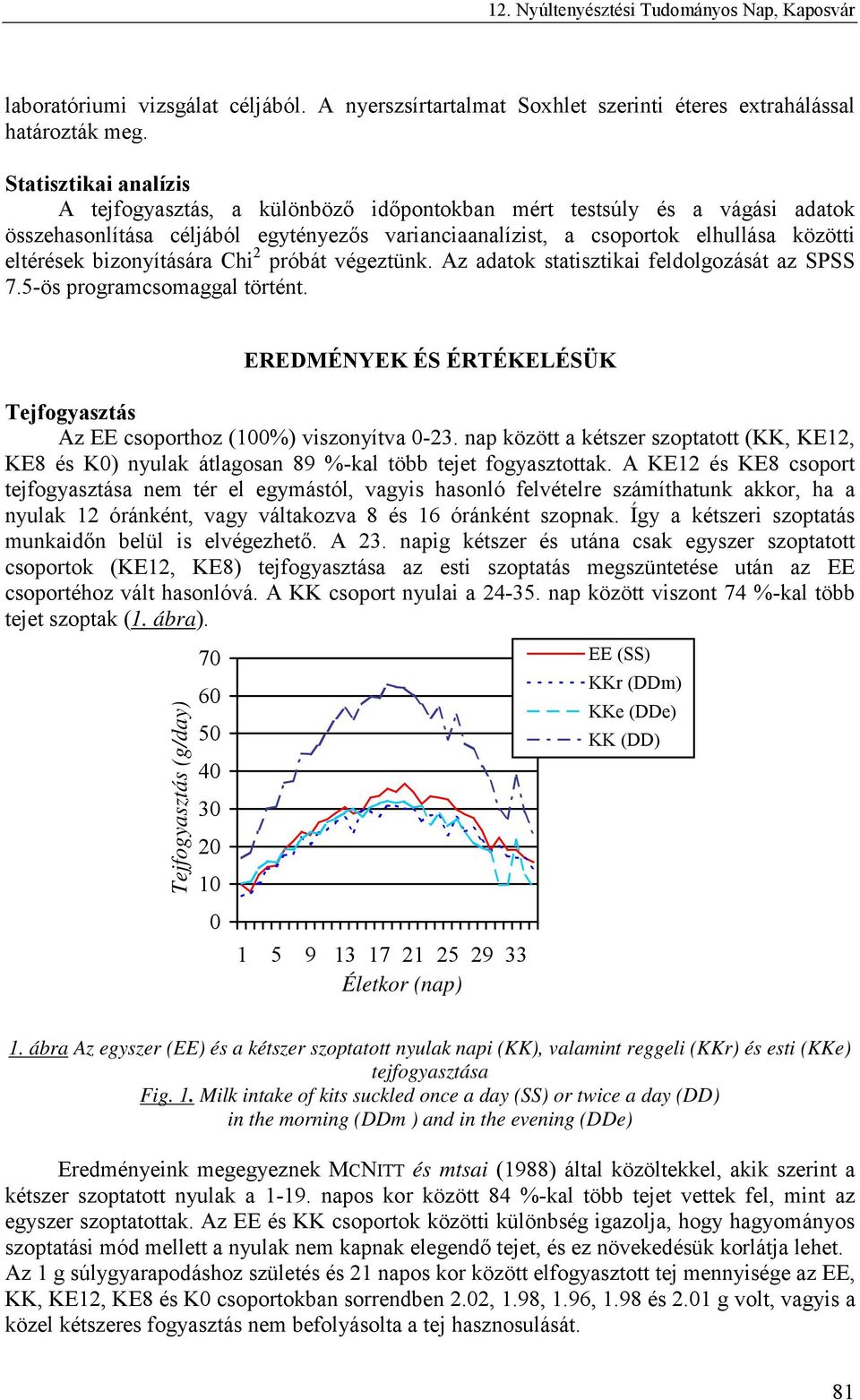 bizonyítására Chi 2 próbát végeztünk. Az adatok statisztikai feldolgozását az SPSS 7.5-ös programcsomaggal történt. EREDMÉNYEK ÉS ÉRTÉKELÉSÜK Tejfogyasztás Az EE csoporthoz (100%) viszonyítva 0-23.