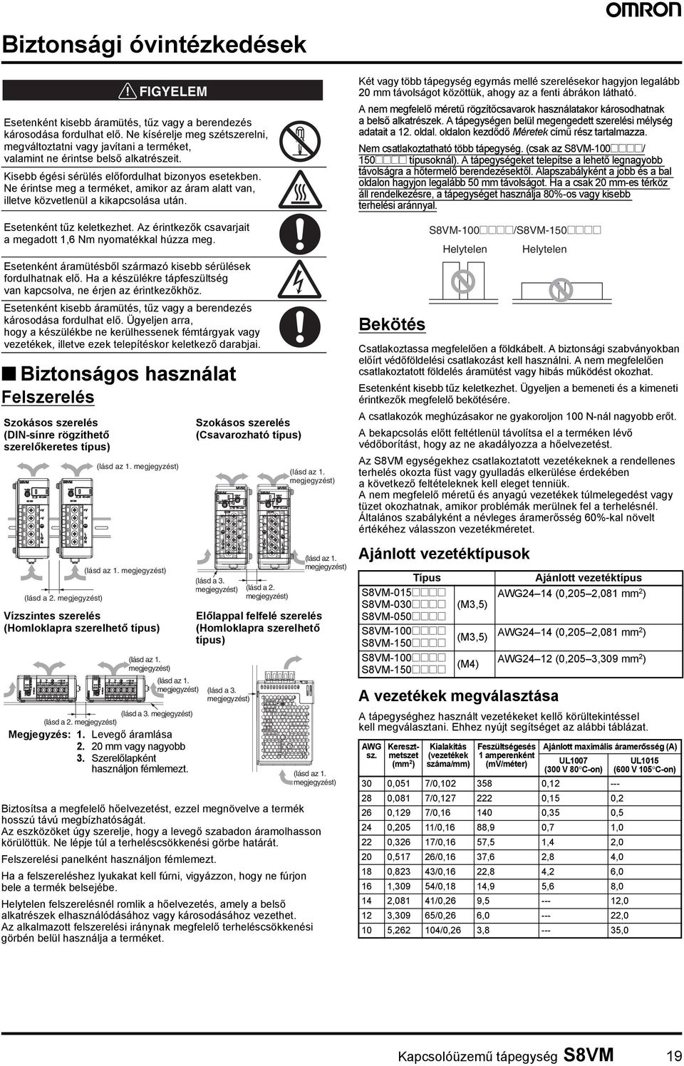 Ne érintse meg a terméket, amikor az áram alatt van, illetve közvetlenül a kikapcsolása után. Esetenként tűz keletkezhet. Az érintkezők csavarjait a megadott 1,6 Nm nyomatékkal húzza meg.