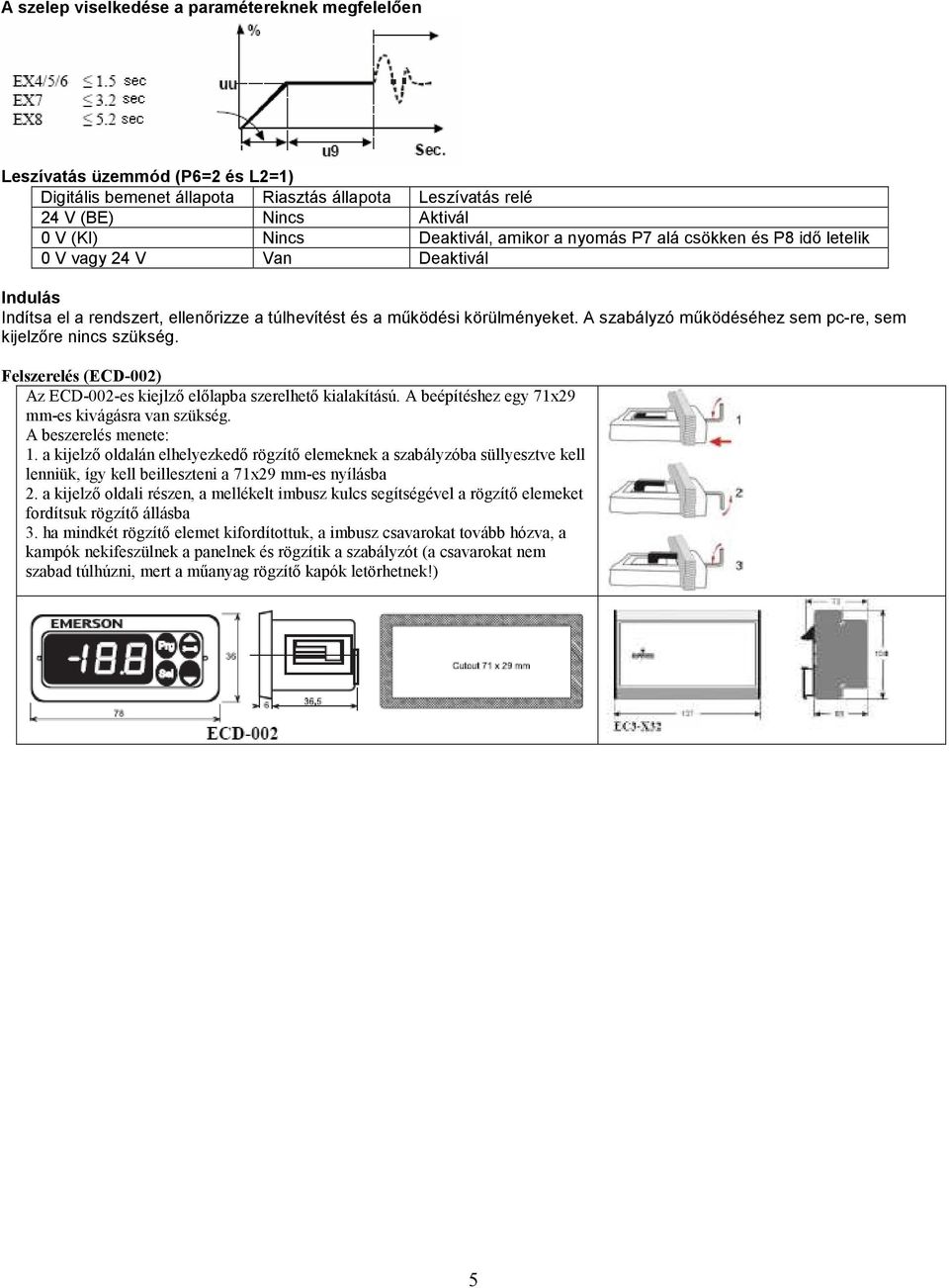 A szabályzó mőködéséhez sem pc-re, sem kijelzıre nincs szükség. Felszerelés (ECD-002) Az ECD-002-es kiejlzı elılapba szerelhetı kialakítású. A beépítéshez egy 71x29 mm-es kivágásra van szükség.