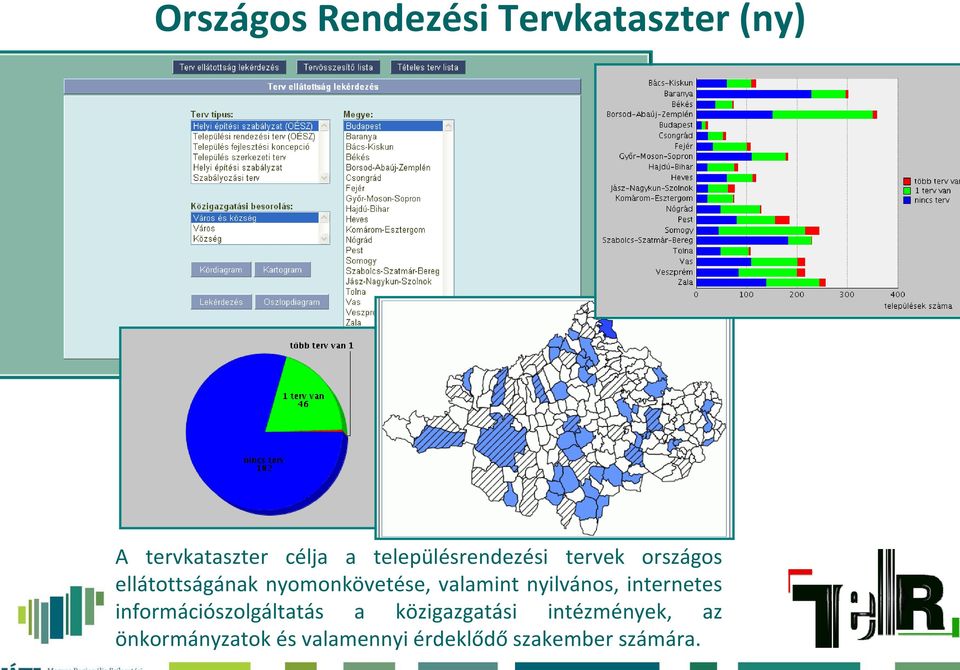 valamint nyilvános, internetes információszolgáltatás a