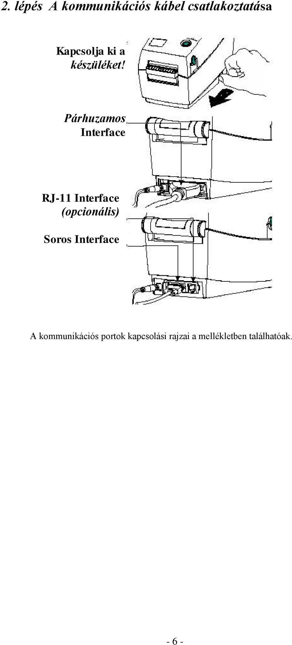 Párhuzamos Interface RJ-11 Interface (opcionális)