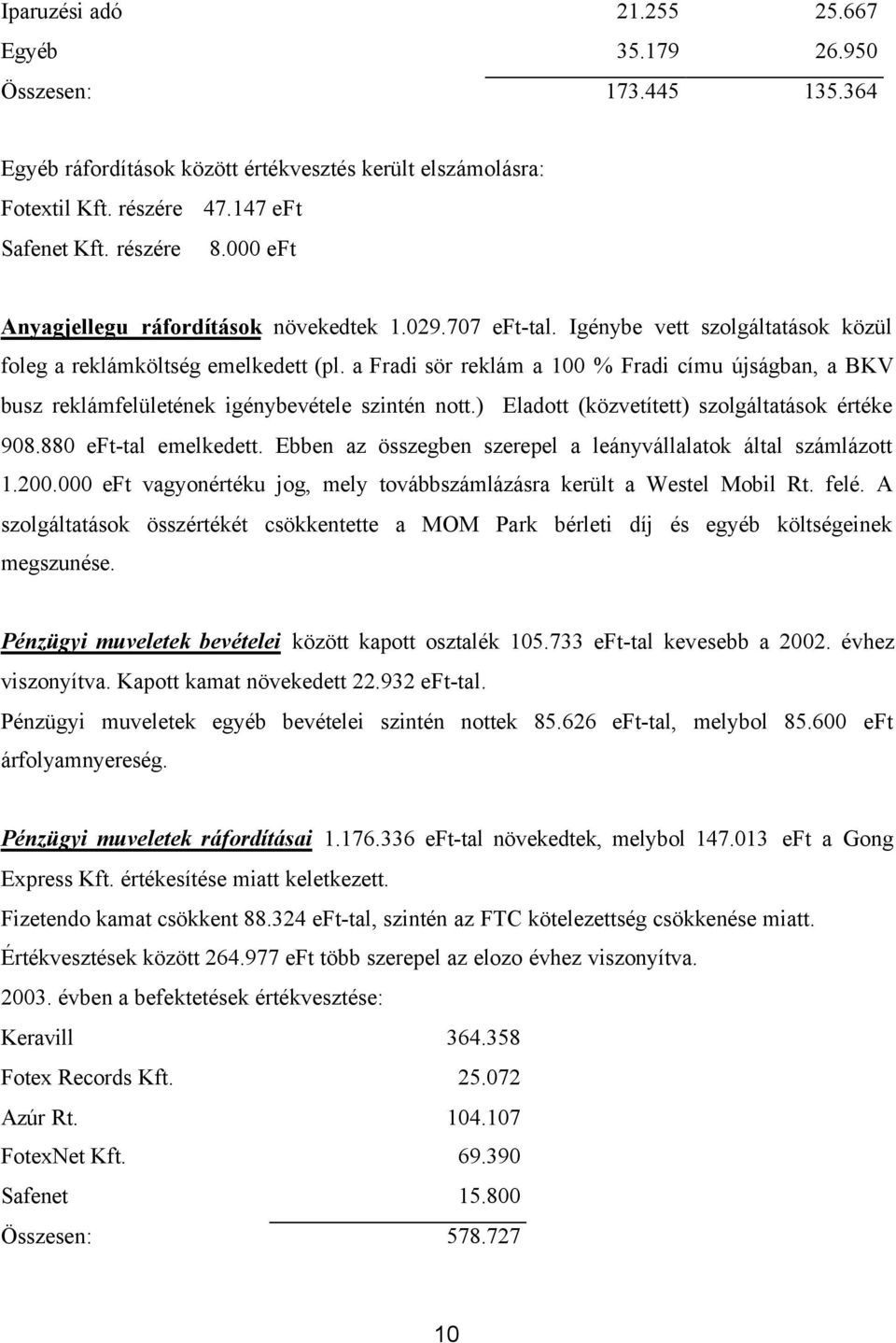 a Fradi sör reklám a 100 % Fradi címu újságban, a BKV busz reklámfelületének igénybevétele szintén nott.) Eladott (közvetített) szolgáltatások értéke 908.880 -tal emelkedett.