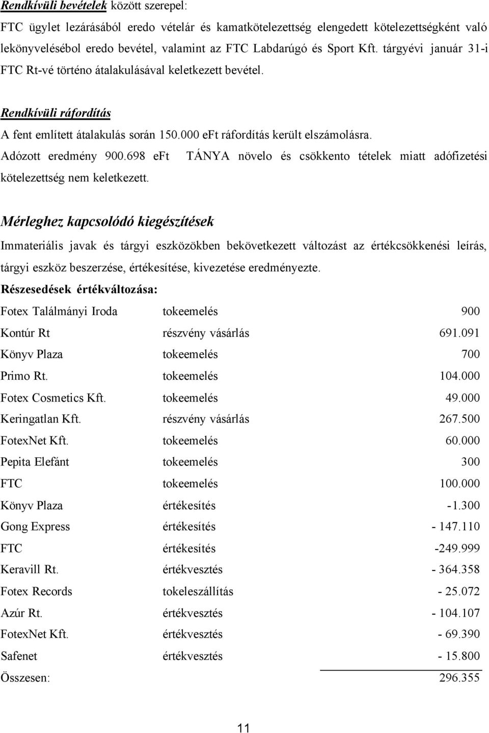 698 TÁNYA növelo és csökkento tételek miatt adófizetési kötelezettség nem keletkezett.