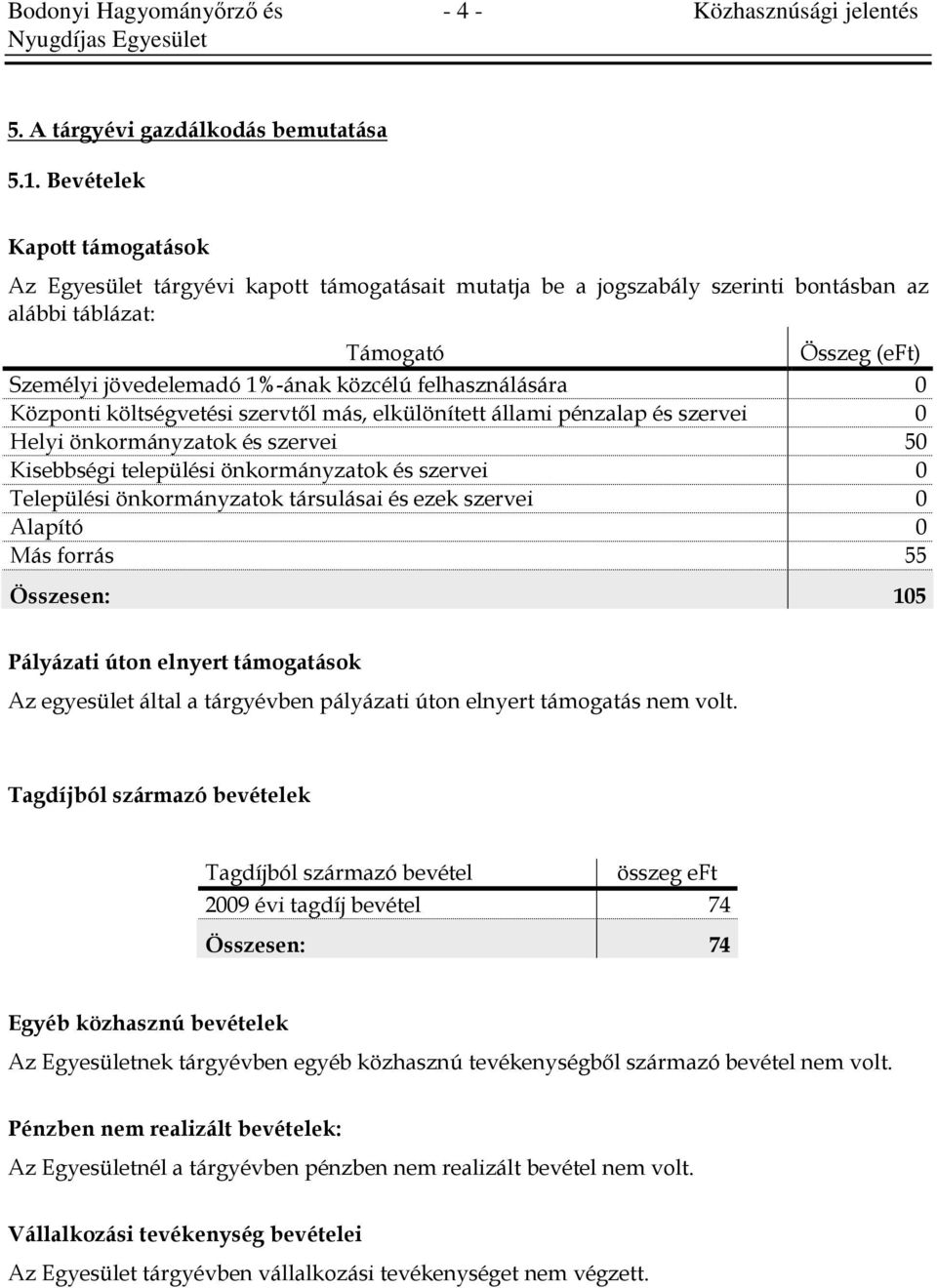 felhasználására 0 Központi költségvetési szervtıl más, elkülönített állami pénzalap és szervei 0 Helyi önkormányzatok és szervei 50 Kisebbségi települési önkormányzatok és szervei 0 Települési