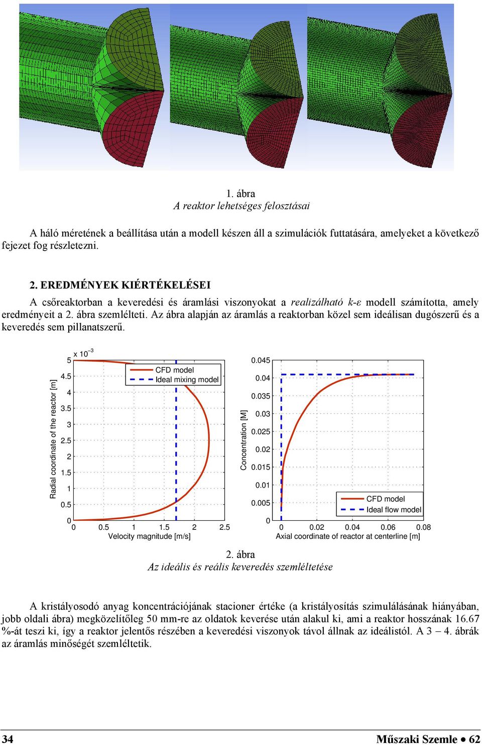 Az ábra alapá az áramlás a reaktorba közel sem ideálisa dugószerű és a keveredés sem pillaatszerű. Radial coordiate of the reactor [m] 4.5 4 3.5 3.5 1.5 1.5 5 x 1 3 CFD model Ideal mixig model.5 1 1.
