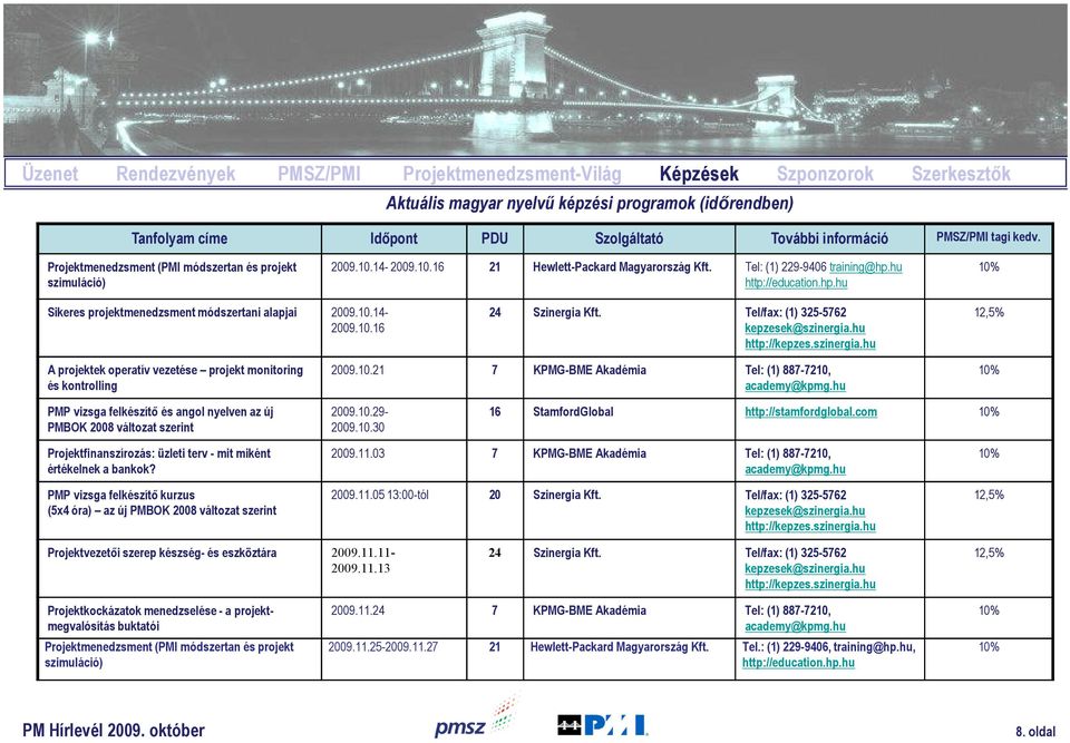 Tel/fax: (1) 325-5762 kepzesek@szinergia.hu http://kepzes.szinergia.hu 12,5% A projektek operatív vezetése projekt monitoring 2009.10.