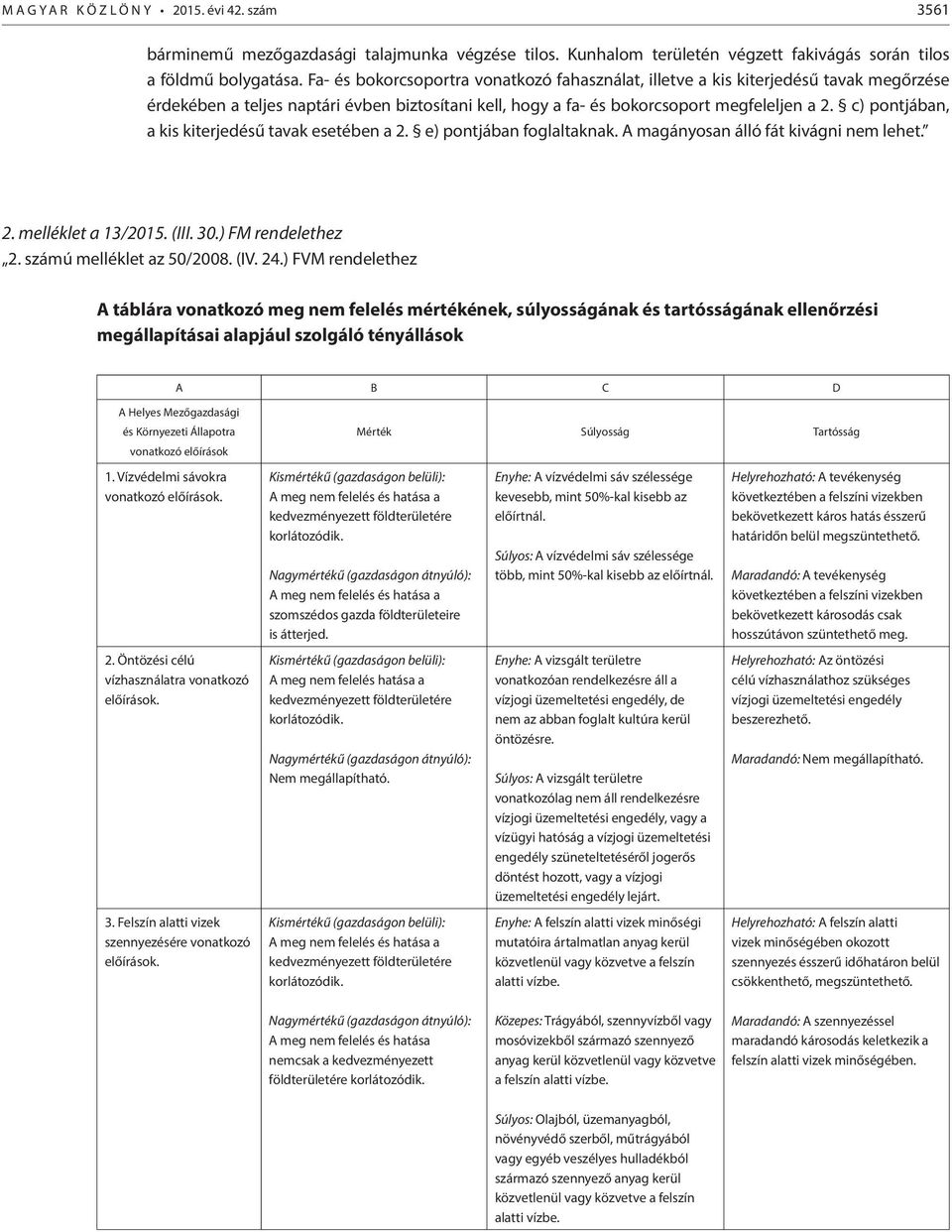 c) pontjában, a kis kiterjedésű tavak esetében a 2. e) pontjában foglaltaknak. A magányosan álló fát kivágni nem lehet. 2. melléklet a 13/2015. (III. 30.) FM rendelethez 2. számú melléklet az 50/2008.