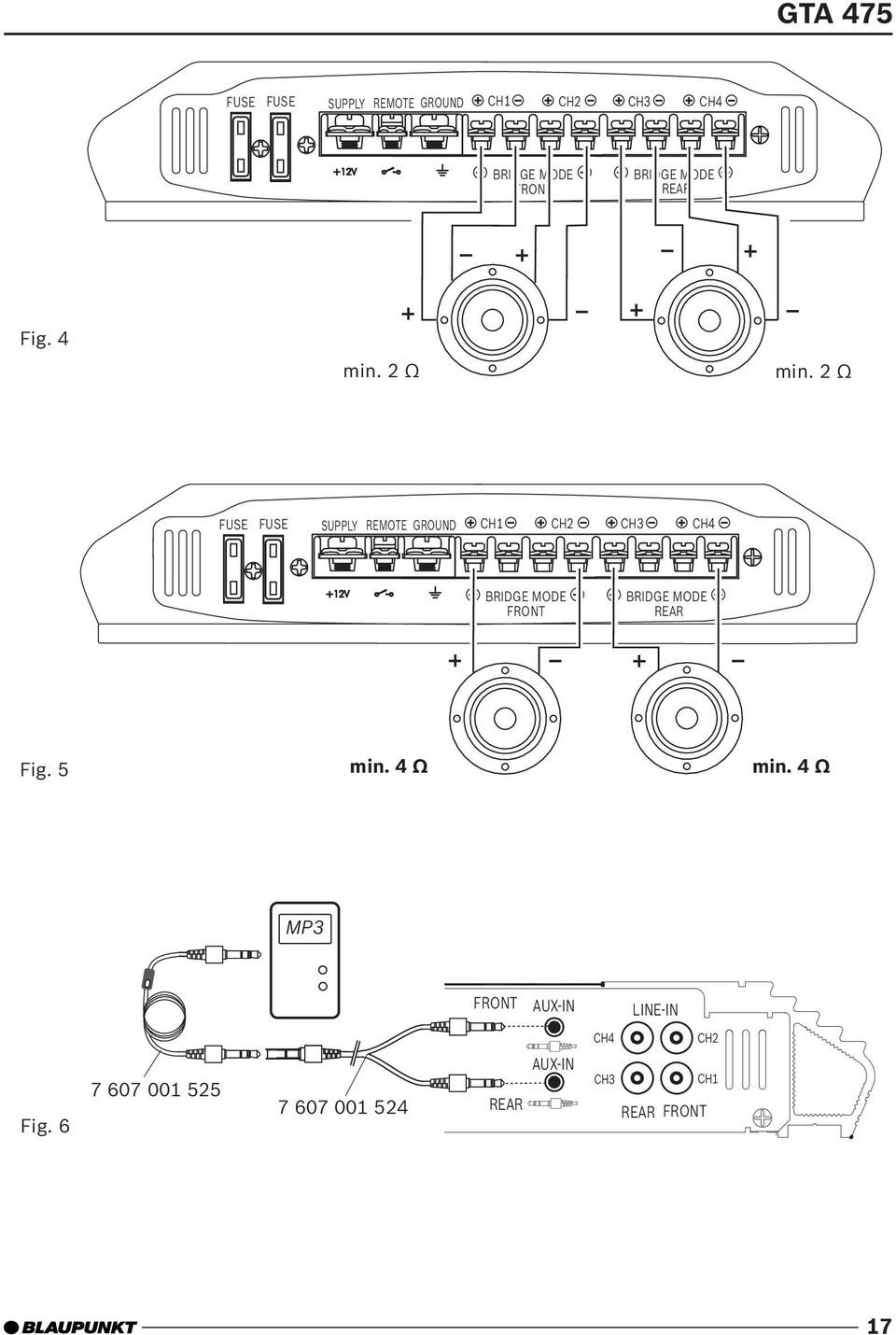 4 Ω MP3 FRONT AUX-IN LINE-IN CH4 CH2 Fig.