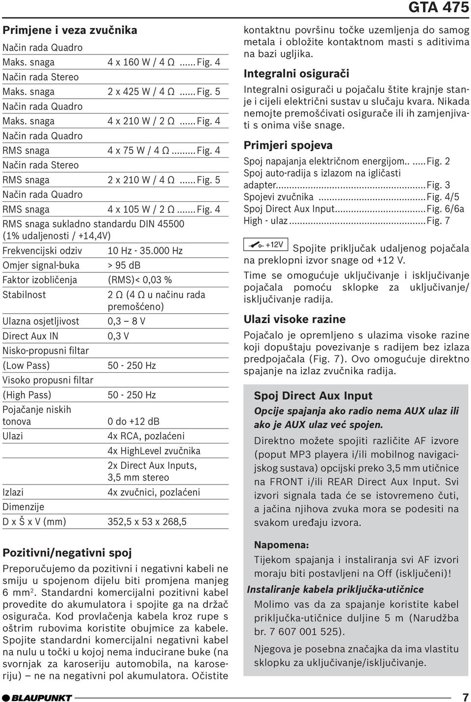 000 Hz Omjer signal-buka > 95 db Faktor izobličenja (RMS)< 0,03 % Stabilnost 2 Ω (4 Ω u načinu rada premošćeno) Ulazna osjetljivost 0,3 8 V Direct Aux IN 0,3 V Nisko-propusni filtar (Low Pass) 50-250