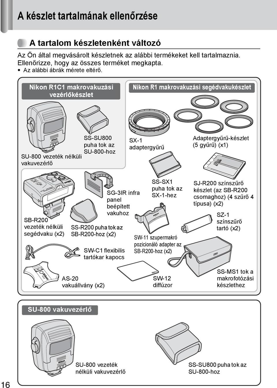 Nikon R1C1 makrovakuzási vezérlőkészlet Nikon R1 makrovakuzási segédvakukészlet WIRELESS SPEEDLIGHT COMMANDER SU-800 SU-800 vezeték nélküli vakuvezérlő SS-SU800 puha tok az SU-800-hoz SX-1
