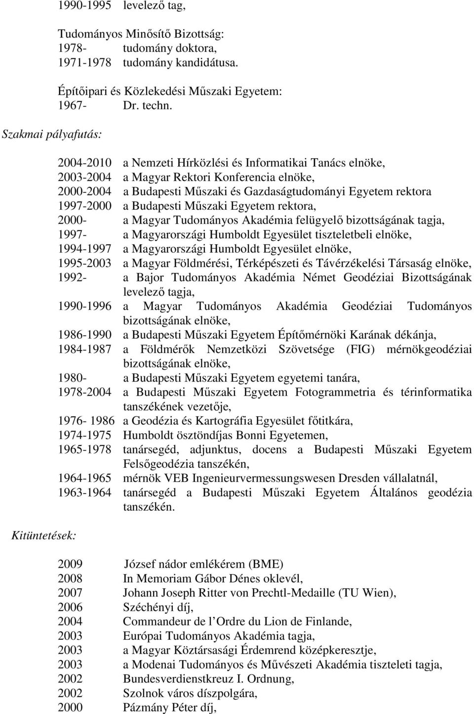 2004-2010 a Nemzeti Hírközlési és Informatikai Tanács elnöke, 2003-2004 a Magyar Rektori Konferencia elnöke, 2000-2004 a Budapesti Mőszaki és Gazdaságtudományi Egyetem rektora 1997-2000 a Budapesti