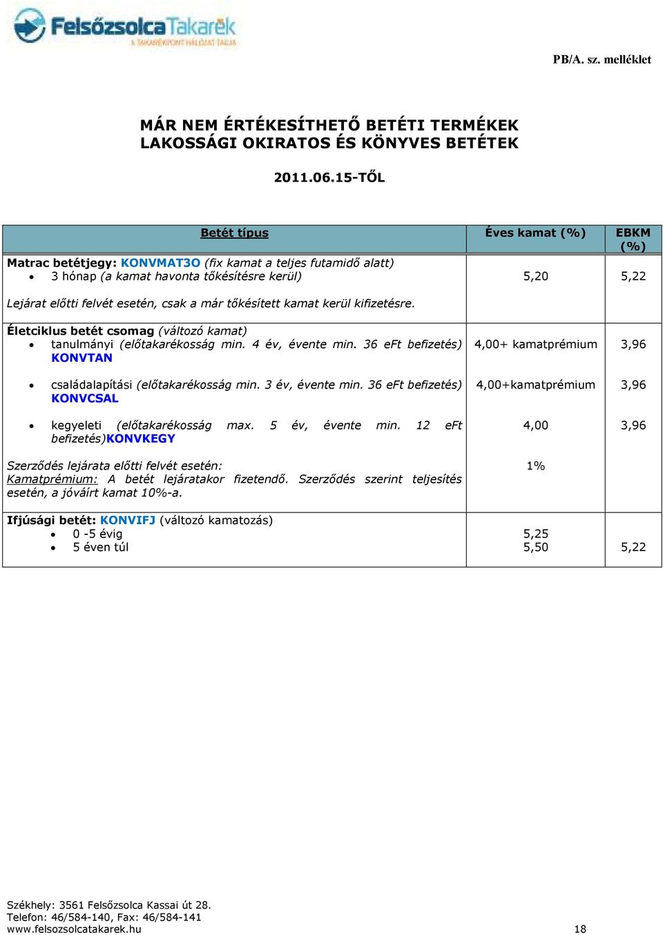 tőkésített kamat kerül kifizetésre. 5,20 5,22 Életciklus betét csomag (változó kamat) tanulmányi (előtakarékosság min. 4 év, évente min. 36 eft befizetés) KONVTAN családalapítási (előtakarékosság min.