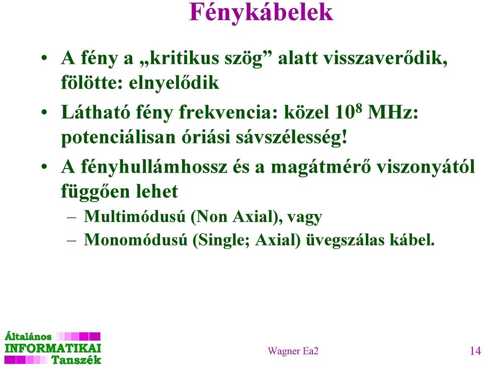 sávszélesség!